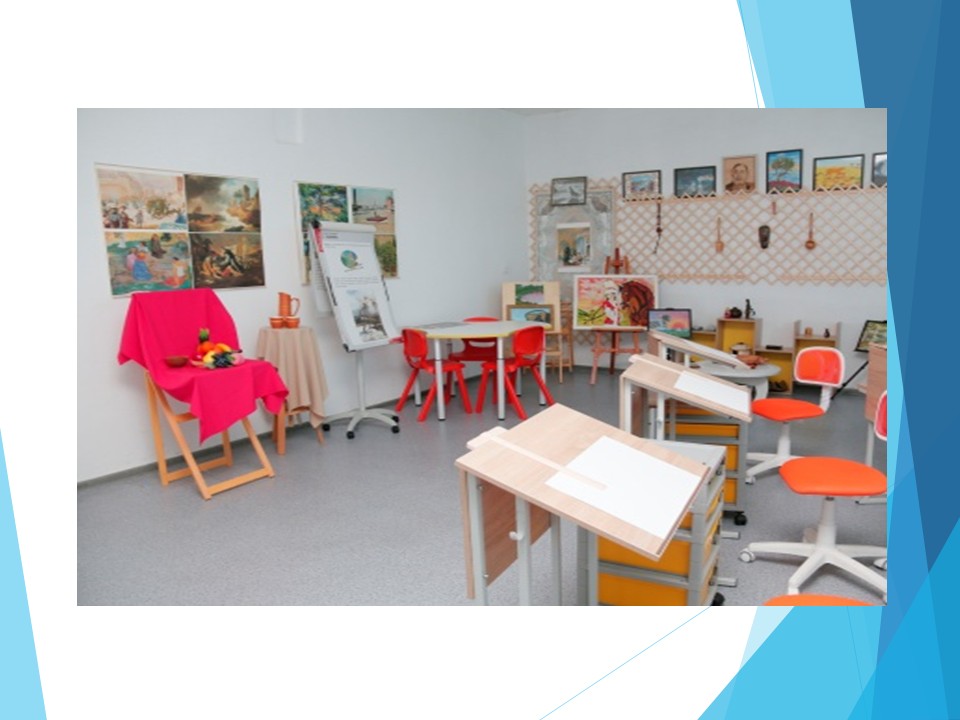 Кружки и секции 